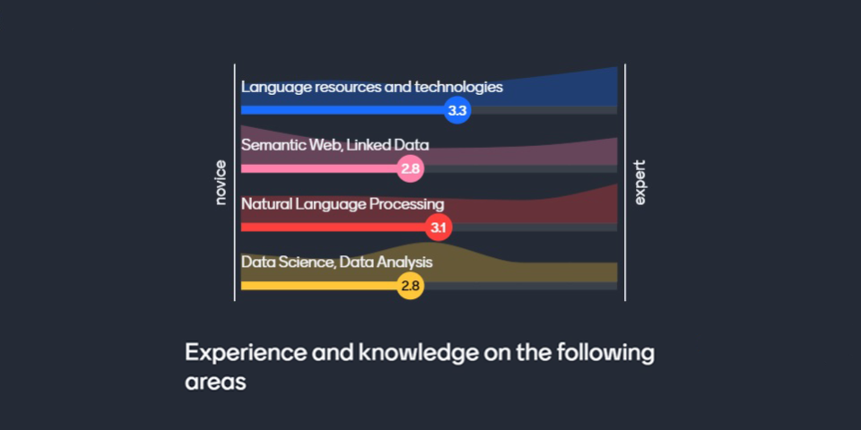 Nexus_PragueMeeting_Experience